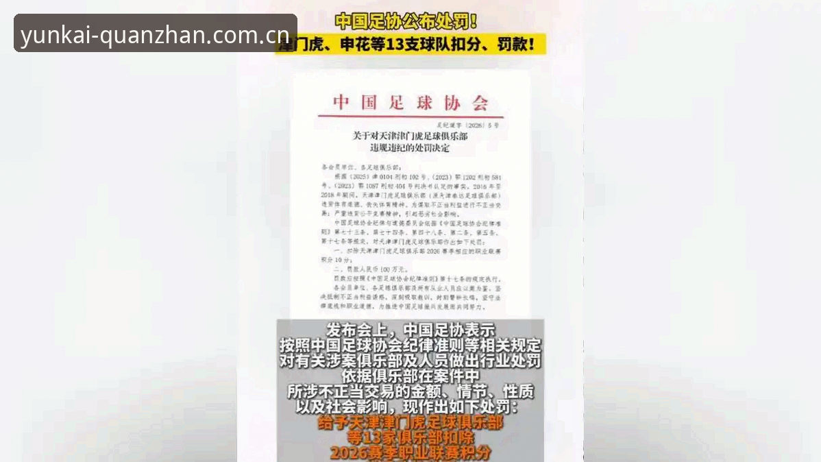 云开体育怎么注册 中国足协第三批禁足名单深度评测:65人受罚背后的行业净化与体育道德反思