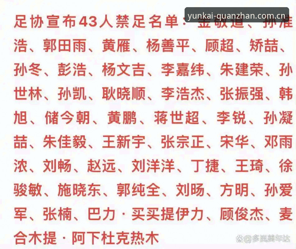 YK APP下载 中国足协第三批禁足名单详解:17人终身禁足背后的行业震荡