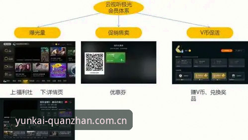 云开体育有没有风险官方下载 云开全站体育下载风险分析:官方渠道与用户体验详解