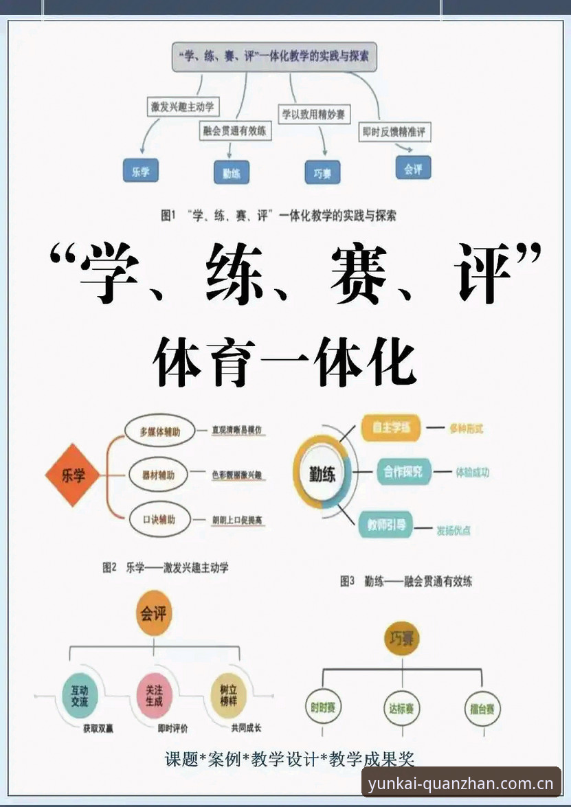 云开体育有没有风险：技术评测与用户实测的对比分析