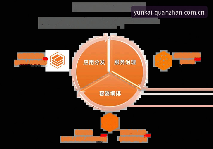 云开体育安全吗官方下载 5个关键步骤验证云开体育安全吗官方下载的可靠性