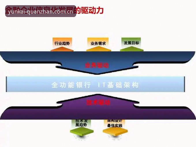云开体育官网入口下载不了怎么办 云开体育官网入口下载不了怎么办?行业趋势与实用解决方案全解析