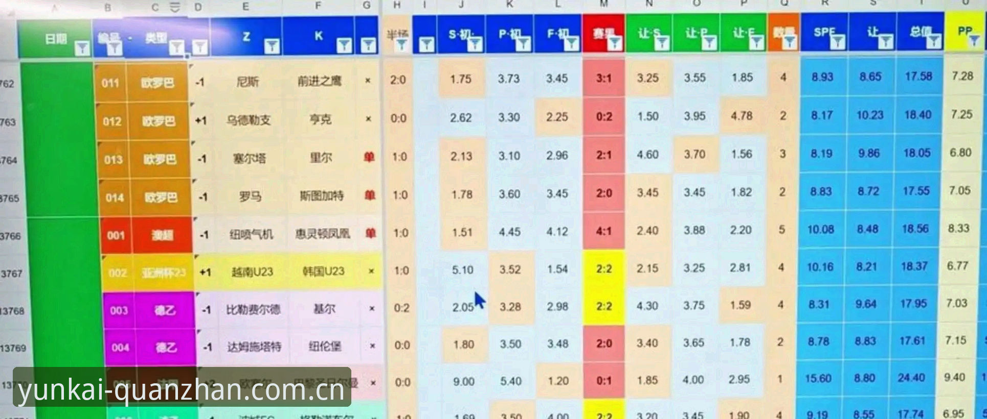 云开体育网页入口必备 2030世界杯扩军至66队操作教程:中国男足机会从云开全站体育解析